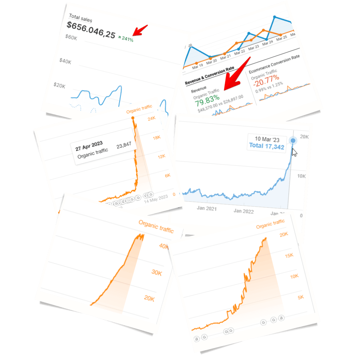 Shopify store revenue and organic traffic growth screenshots
