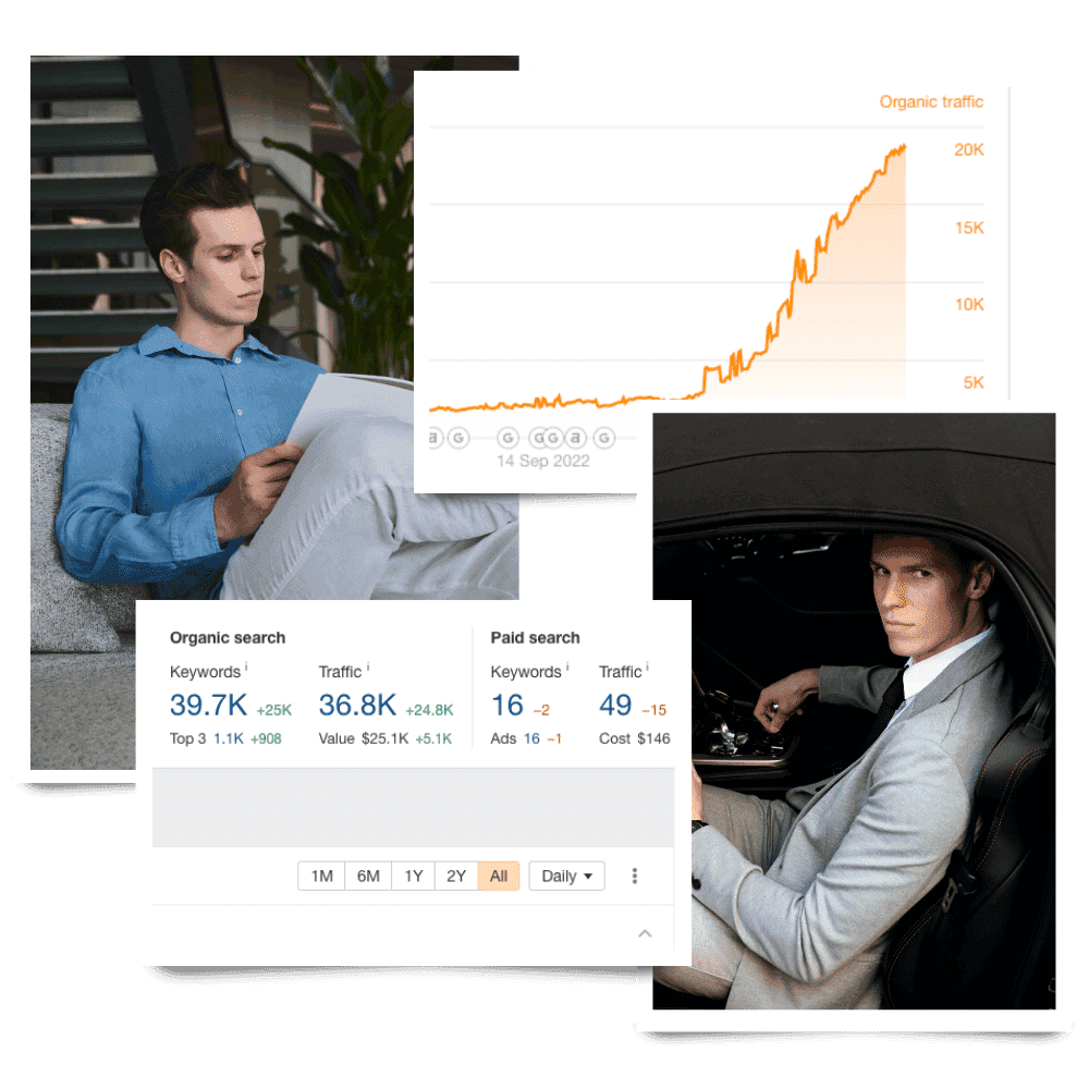 Benjamin Golden's lifestyle and Shopify store organic traffic growth