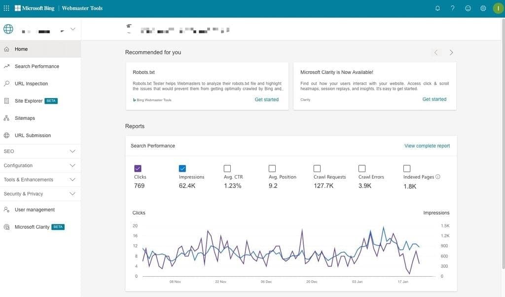 The Little-Known Trick To Get Hyper-Targeted Traffic From Bing