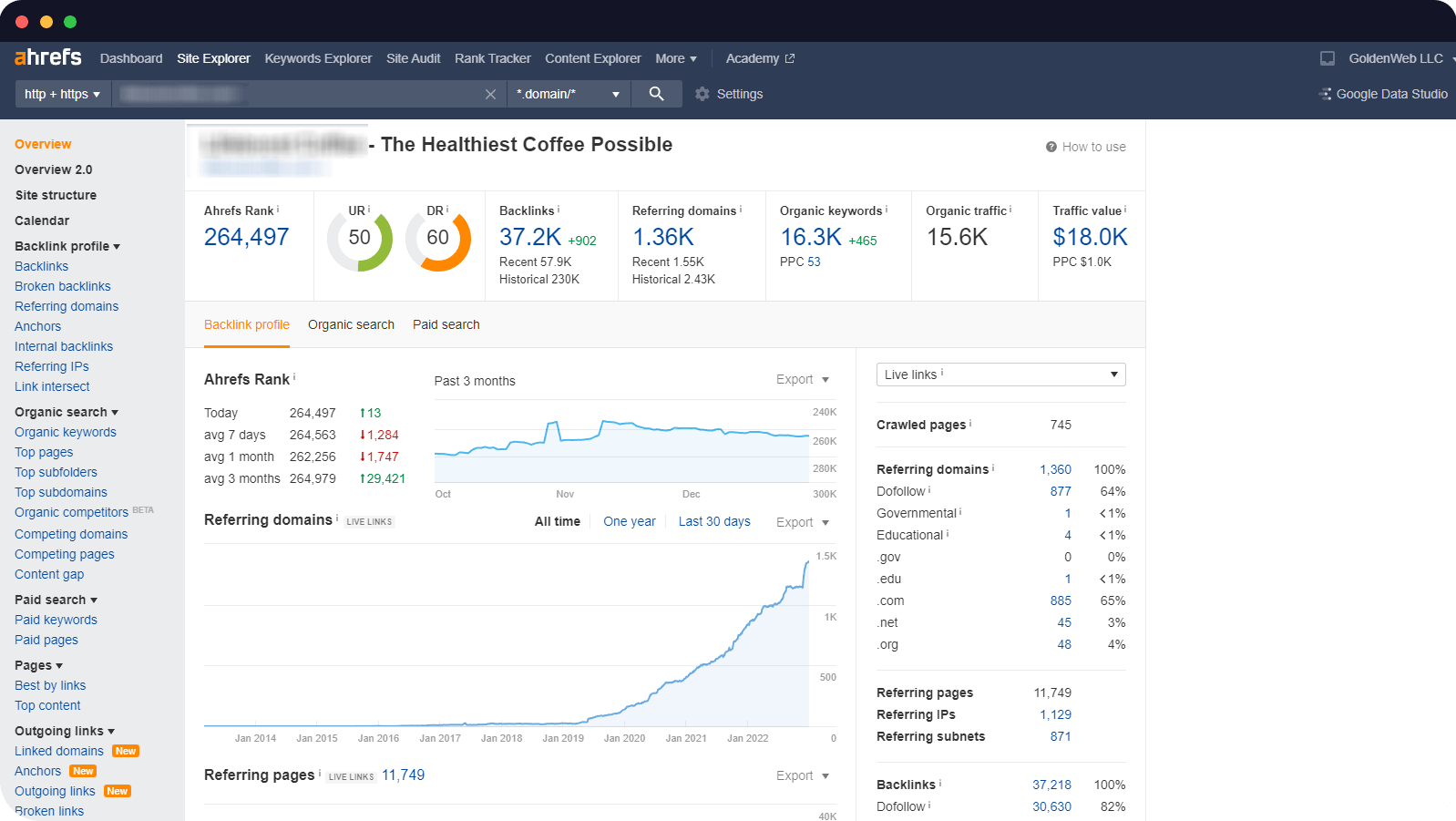 can shopify have a blog