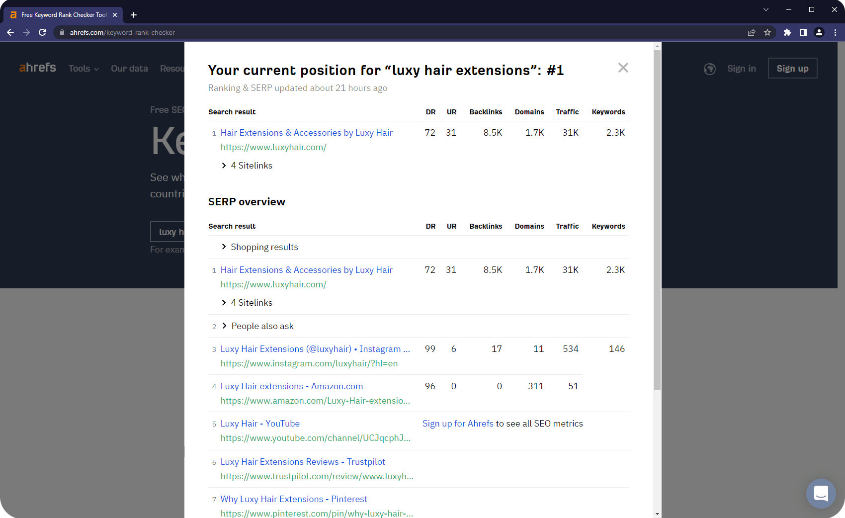 noindex shopify