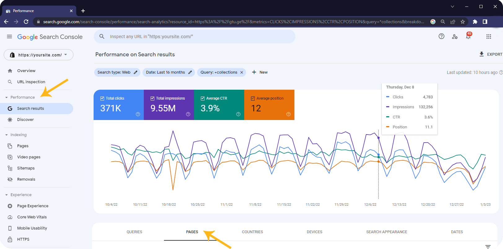 product tags on shopify for seo