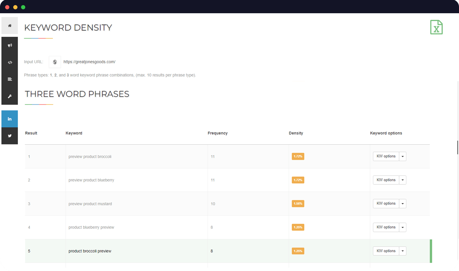 seo for shopify store