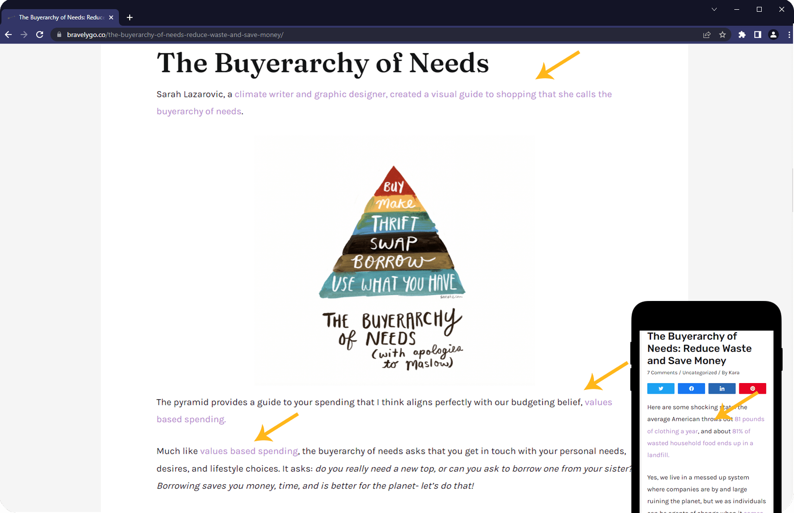 shopify blog post examples