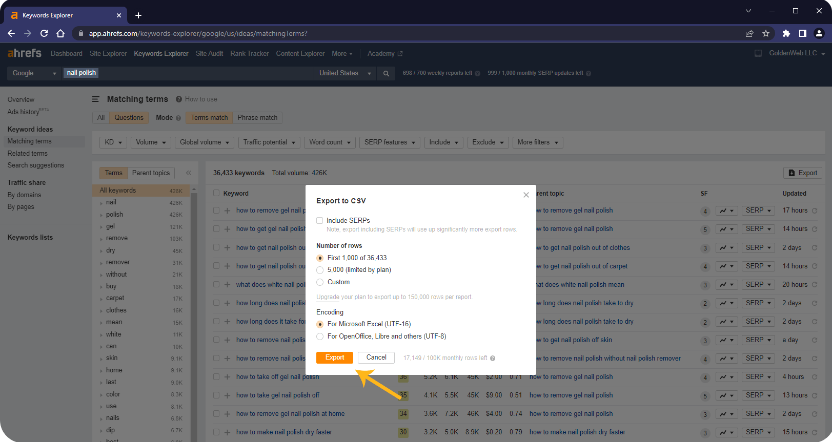 shopify product page seo