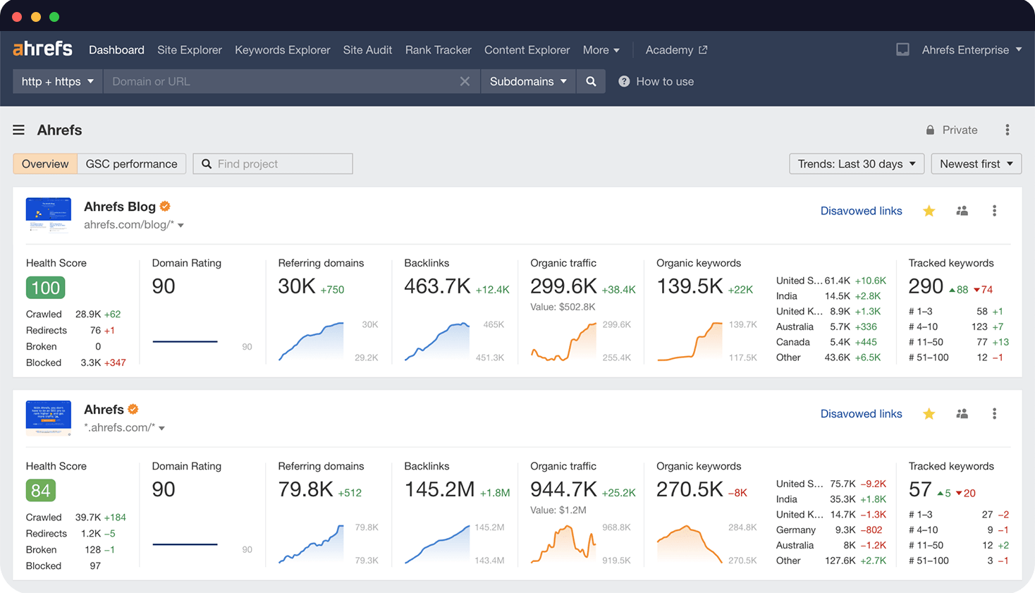 shopify seo apps