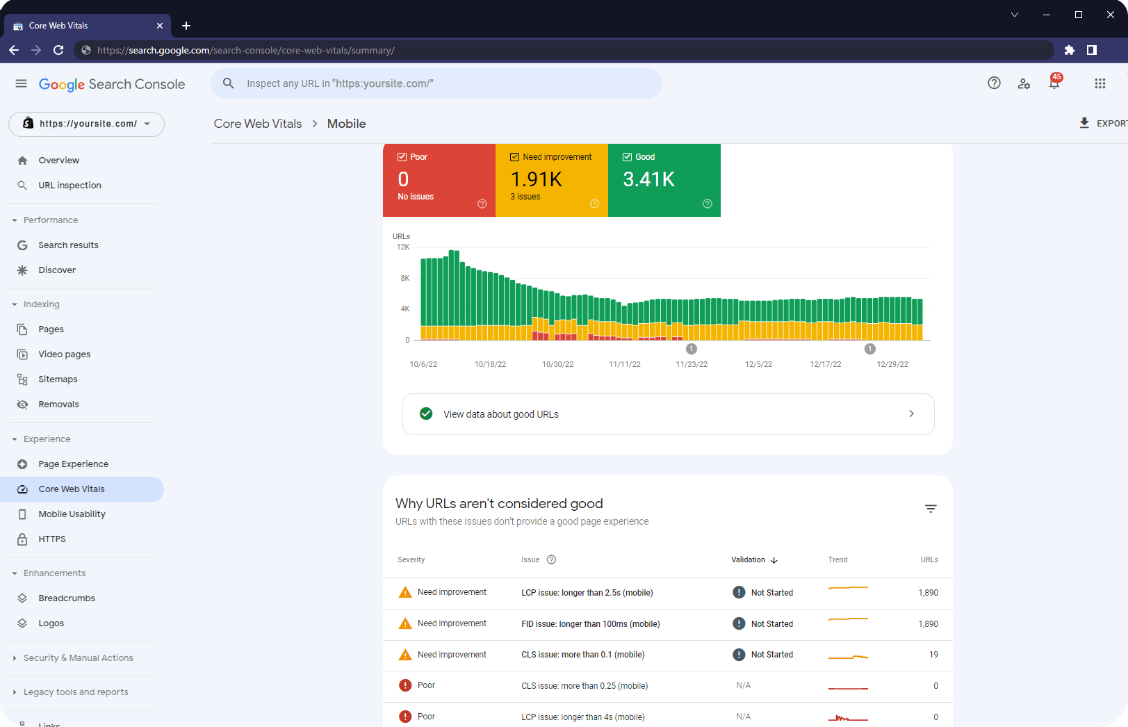 shopify seo or squarespace seo