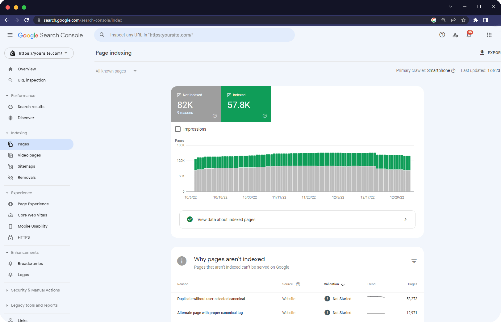squarespace vs shopify seo pros